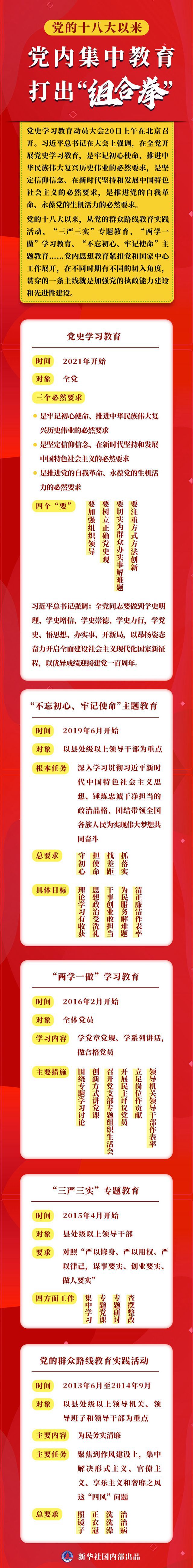 第一观察｜习近平在动员大会上首提“党史观”有深意